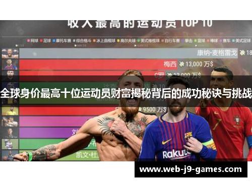 全球身价最高十位运动员财富揭秘背后的成功秘诀与挑战 全球身价最高十位运动员财富揭秘背后的成功秘诀与挑战