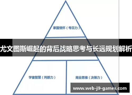尤文图斯崛起的背后战略思考与长远规划解析 尤文图斯崛起的背后战略思考与长远规划解析