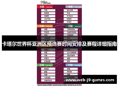 卡塔尔世界杯亚洲区预选赛时间安排及赛程详细指南 卡塔尔世界杯亚洲区预选赛时间安排及赛程详细指南