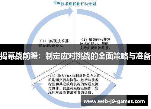 揭幕战前瞻:制定应对挑战的全面策略与准备 揭幕战前瞻:制定应对挑战的全面策略与准备