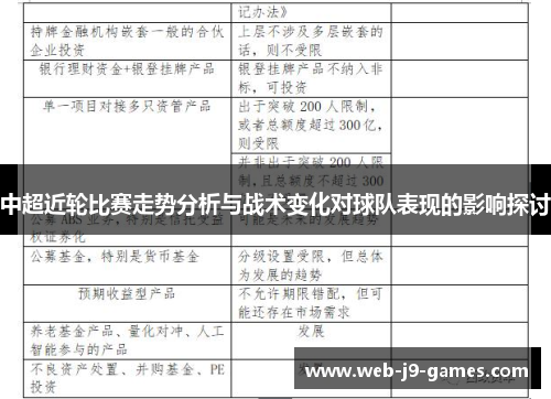 中超近轮比赛走势分析与战术变化对球队表现的影响探讨 中超近轮比赛走势分析与战术变化对球队表现的影响探讨