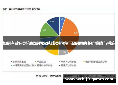 如何有效应对和解决国家队球员拒绝征召问题的多维策略与措施 如何有效应对和解决国家队球员拒绝征召问题的多维策略与措施