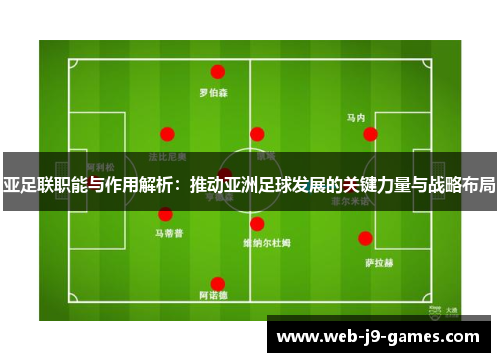 亚足联职能与作用解析：推动亚洲足球发展的关键力量与战略布局