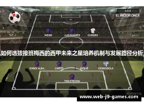 如何选拔接班梅西的西甲未来之星培养机制与发展路径分析