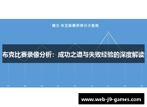 布克比赛录像分析：成功之道与失败经验的深度解读