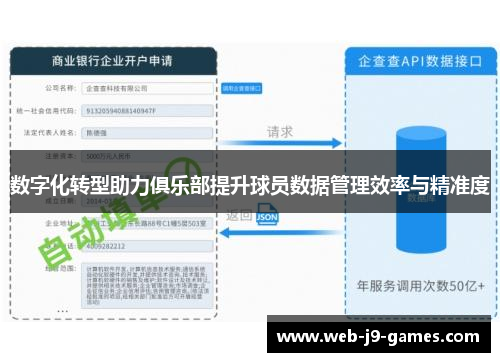 数字化转型助力俱乐部提升球员数据管理效率与精准度