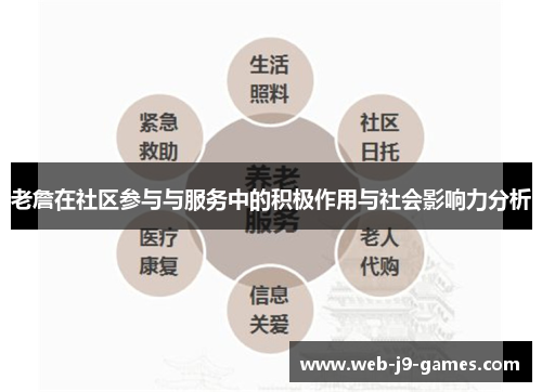 老詹在社区参与与服务中的积极作用与社会影响力分析 老詹在社区参与与服务中的积极作用与社会影响力分析