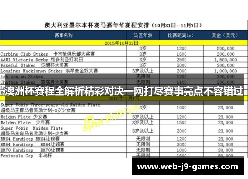 澳洲杯赛程全解析精彩对决一网打尽赛事亮点不容错过 澳洲杯赛程全解析精彩对决一网打尽赛事亮点不容错过