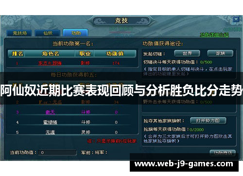 阿仙奴近期比赛表现回顾与分析胜负比分走势