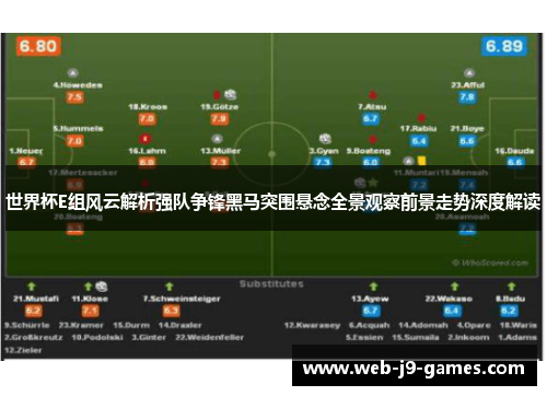 世界杯E组风云解析强队争锋黑马突围悬念全景观察前景走势深度解读 世界杯E组风云解析强队争锋黑马突围悬念全景观察前景走势深度解读