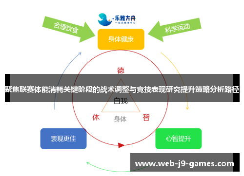 聚焦联赛体能消耗关键阶段的战术调整与竞技表现研究提升策略分析路径