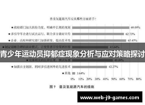 青少年运动员抑郁症现象分析与应对策略探讨